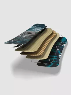 Brainstorm 2024 Snowboard -Snowboard Deals Store Brainstorm2024Snowboard 7